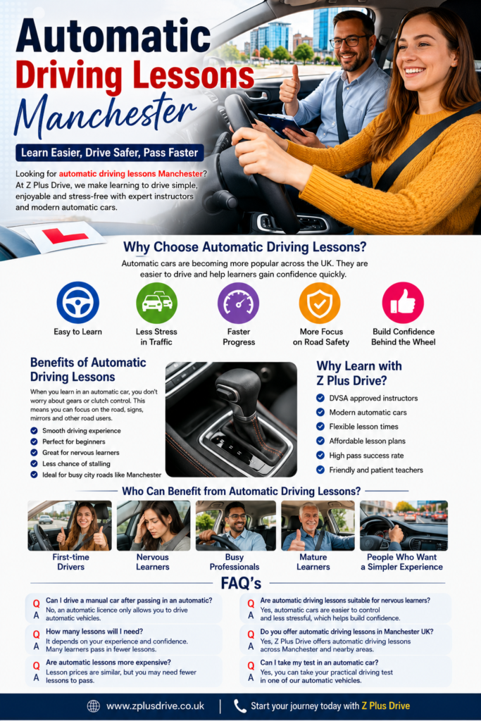 Automatic Driving Lessons Manchester